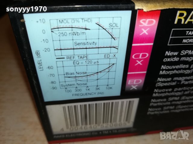 RAKS 5бр-АУДИОКАСЕТИ 1010211801, снимка 15 - Аудио касети - 34415871