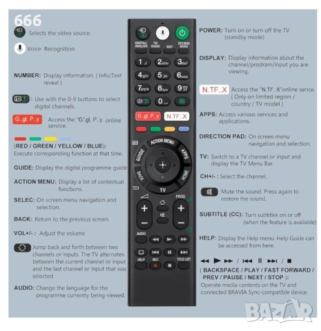 Дистанционно за телевизор Sony, подходящо за различни LCD модели от 43 до 85 инча., снимка 4 - Дистанционни - 53249951