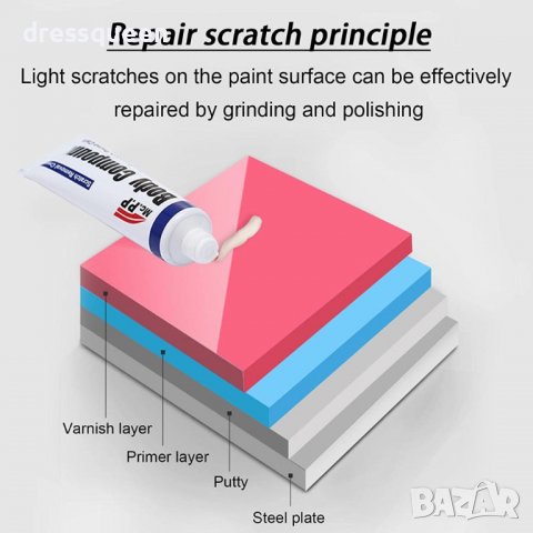 3832 Паста за полиране на драскотини , снимка 11 - Аксесоари и консумативи - 39724512