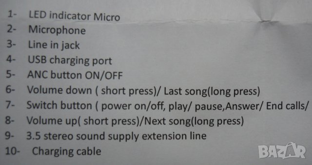 Слушалки Bluetooth ANC, снимка 7 - Bluetooth слушалки - 39599678