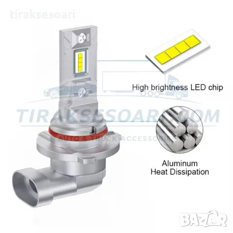 CARLUX LED Диодни Крушки HB3 9005 180W 12V 300% светлина без вентилатор, снимка 4 - Аксесоари и консумативи - 49350665