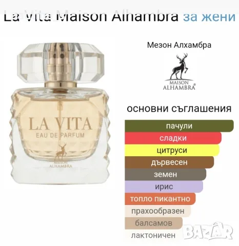 Седем броя арабски парфюма / Maison Alhambra / унисекс и дамски парфюми  , снимка 9 - Унисекс парфюми - 48246656