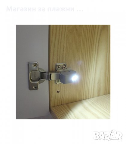 УНИВЕРСАЛНА LED ЛАМПА ЗА МОНТАЖ ВЪРХУ ПАНТА ЗА МЕБЕЛНИ ВРАТИЧКИ - код 2114, снимка 3 - Лед осветление - 34225238