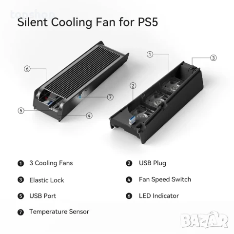 НОВ Вентилатор за охлаждане на PS5 Kiwi Home PX07-2, черен, 3 вентилатора, USB-A 3.0, снимка 6 - Игри за PlayStation - 50501484