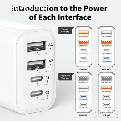 Ново Бързо зарядно 40W 4-Портово USB-C Подходящо за Всички Устройства, снимка 8 - Друга електроника - 42636360