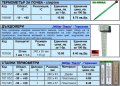 Термометри, влагомери и метеорологични станции, снимка 7