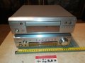 denon receiver+denon tuner-внос uk 2901221955, снимка 5