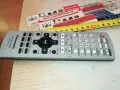 PANASONIC DVD REMOTE CONTROL-ВНОС SWISS 0502251641, снимка 16