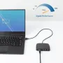 USB 3.1 към 4-портов Gigabit интернет адаптер, снимка 3