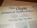CHOPIN-MADE IN GERMANY-ПЛОчА 0201222026, снимка 15