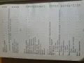 Христо Смирненски - Съчинения том 1 , снимка 4