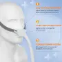 Назален комплект BlessEase за CPAP AirFit P10, размер M, снимка 2