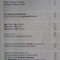 Немска граматика от A до Z Основен курс по немски език Евелин Фрей, снимка 5 - Чуждоезиково обучение, речници - 36408348