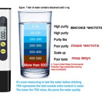 Измерване на качеството на водата TDS Tester 0-9990ppm, снимка 4 - Други стоки за дома - 42325061