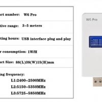 USB заглушител на Bluetooth и WiFi сигнал, снимка 9 - Рутери - 39816002