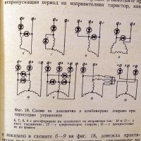 Асинхринно електрозадвижване с тиристорни комутатори. Техника-1972г., снимка 5 - Специализирана литература - 34453058