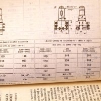 Спомагателни инструменти за металорежещи машини.Техника-1981г., снимка 8 - Специализирана литература - 34453202