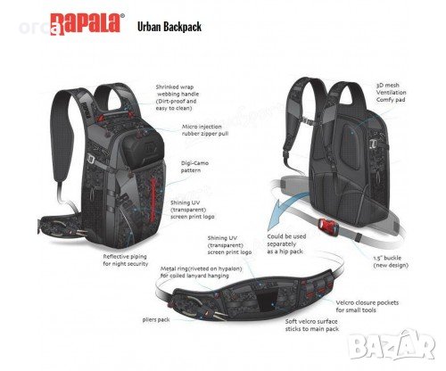 Страхотна раница - Rapala Urban Back Pack, снимка 1