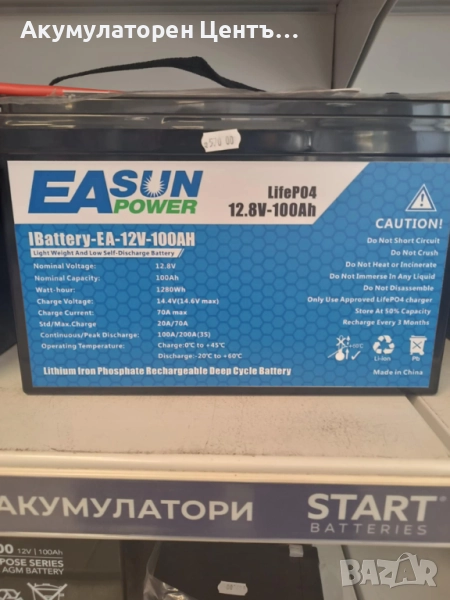 СОЛАРНА СИСТЕМА , снимка 1