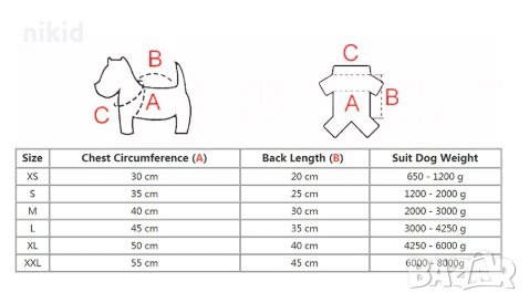 Коте Кити кучешка дреха суичър яке гащеризон за куче, снимка 2 - За кучета - 29466537