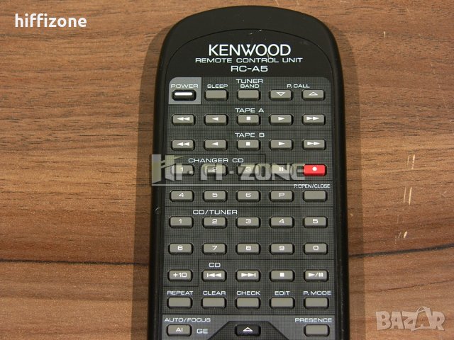  Kenwood rc-a5 /1    ДИСТАНЦИОННО УПРАВЛЕНИЕ, снимка 3 - Ресийвъри, усилватели, смесителни пултове - 44366282