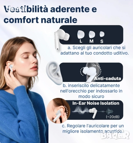 Безжични слушалки Hmusic TWS, Bluetooth 5.4 с ENC микрофон, LED дисплей, снимка 6 - Безжични слушалки - 52303848