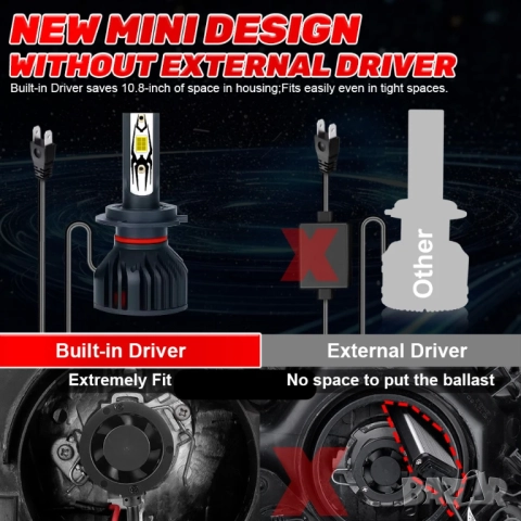 2 броя LED крушки Dualvision H7 Canbus, снимка 8 - Аксесоари и консумативи - 52603794