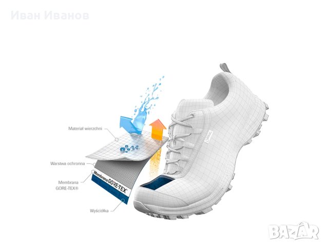 Водоустойчиви маратонки ADIDAS TERREX SWIFT R2 GORETEX  номер 39,5-40 , снимка 5 - Маратонки - 42237634