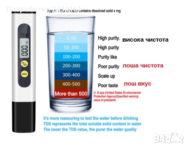 Измерване на качеството на водата TDS Tester 0-9990ppm, снимка 6 - Други стоки за дома - 42325061
