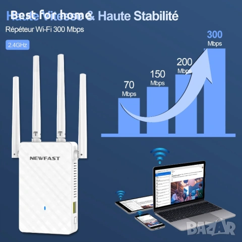 NEWFAST Мощен WiFi ретранслатор, снимка 2 - Друга електроника - 53914248