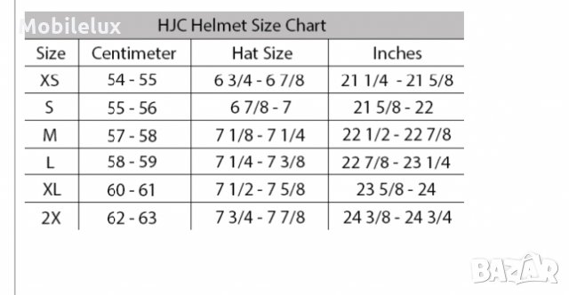 Чисто нови каски HJC CS-14 Checker, снимка 2 - Оригинални зарядни - 31365163