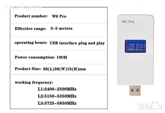 USB заглушител на Bluetooth и WiFi сигнал, снимка 9 - Рутери - 39816002