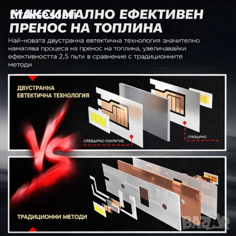 2025 LED диодни крушки H8 240W 12V/24V 350% светлина MINI, снимка 4 - Аксесоари и консумативи - 53157182