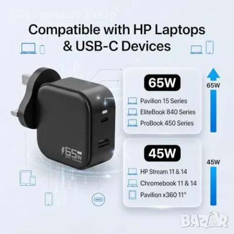 Нова Компактно HP лаптоп зарядно 65W GaN USB-C USB-A UK адаптер контакт, снимка 7 - Лаптоп аксесоари - 55942967