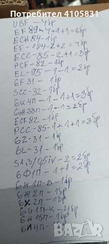 радио лампи елементи, снимка 3 - Радиокасетофони, транзистори - 52195487