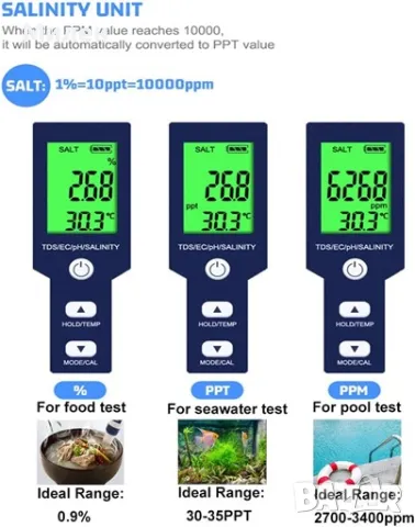 Тестер за качество на водата 5 в 1 , снимка 4 - Други стоки за дома - 49237190