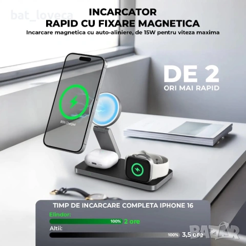 Зарядна станция QTlier, съвместима с Magsafe Charger, 3 в 1, снимка 2 - Безжични зарядни - 53927597