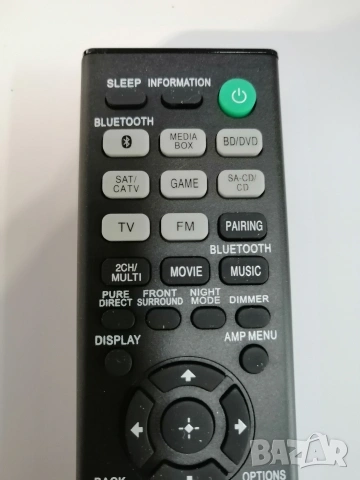 Дистанционно RMT-AA401U за рисивър SONY, снимка 4 - Ресийвъри, усилватели, смесителни пултове - 54202454