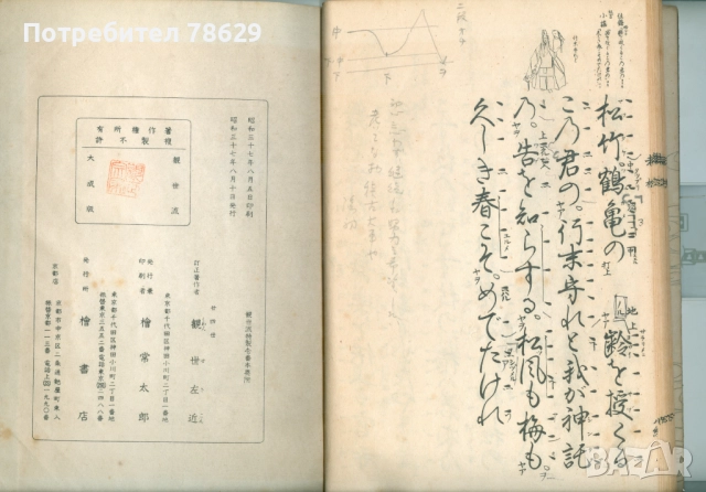 ръководство за писане на японски йероглифи - ръкопис, снимка 3 - Антикварни и старинни предмети - 52300635