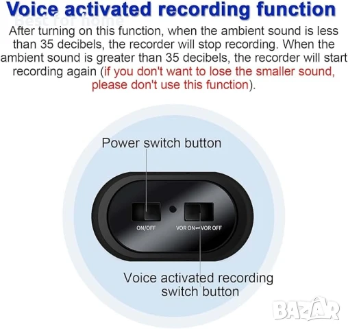 128G магнитен диктофон с гласово активиране STTWUNAKE, снимка 5 - Други - 50672719