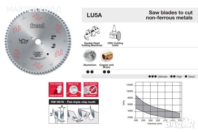 Дискове Freud за Алуминиеви и PVC профили | Топ цени | Разнообразие от дискове за рязане., снимка 7 - Резервни части за машини - 29201347