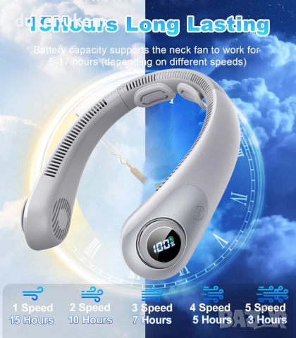 Преносим USB вентилатор за врат, 5 скорости, сив цвят, снимка 6 - Вентилатори - 52398848