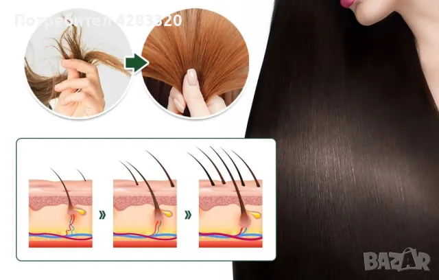 Серум за коса с корен от джинджифил, снимка 6 - Продукти за коса - 48722633