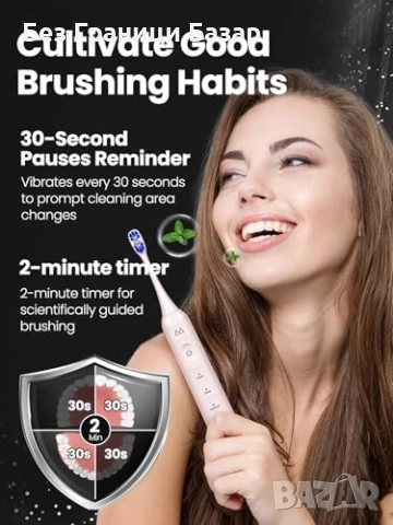 Нова Sonic електрическа четка за зъби 48k VPM, 180 дни батерия, 5 режима, снимка 7 - Други - 51770466