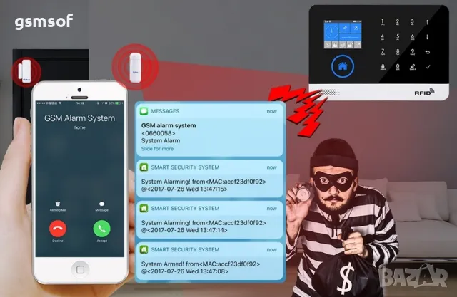 GSM, WiFi интелигентна алармена система за дом, офис, магазин, вила, апартамент, снимка 9 - Друга електроника - 47533219