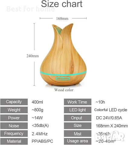  Ароматерапевтичен дифузер с дистанционно управление Azazan   , снимка 2 - Други стоки за дома - 49770466