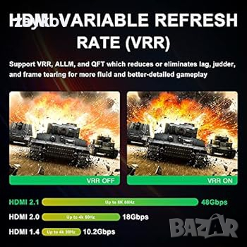 HDMI 2.1 превключвател 8K 60Hz, AVIDGRAM HDMI превключвател 2 в 1 OUT с IR Remote, 2 порта 4k 120Hz, снимка 6 - Друга електроника - 44810734