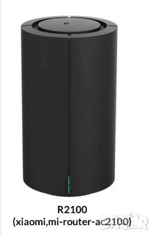 Двубандов рутер Xiaomi Mi AC1200