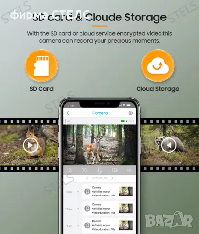  Соларна камера STELS W4, 4G, 4MP Ultra HD, 7800mAh, IP66, Камуфлажна, снимка 10 - IP камери - 50221248