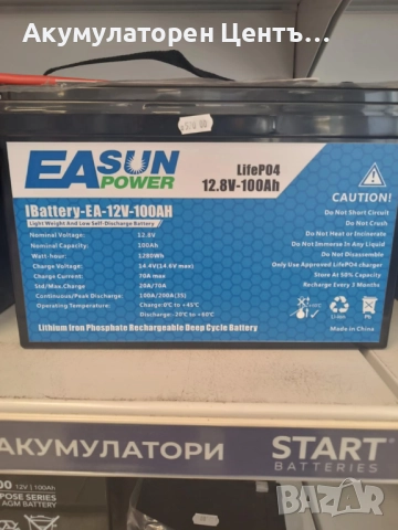 СОЛАРНА СИСТЕМА 